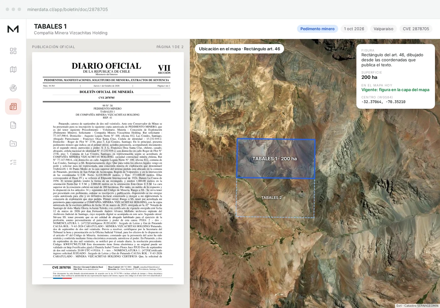 Propiedad minera y legal: Boletín de Minería · la publicación oficial completa, con su figura en el mapa
