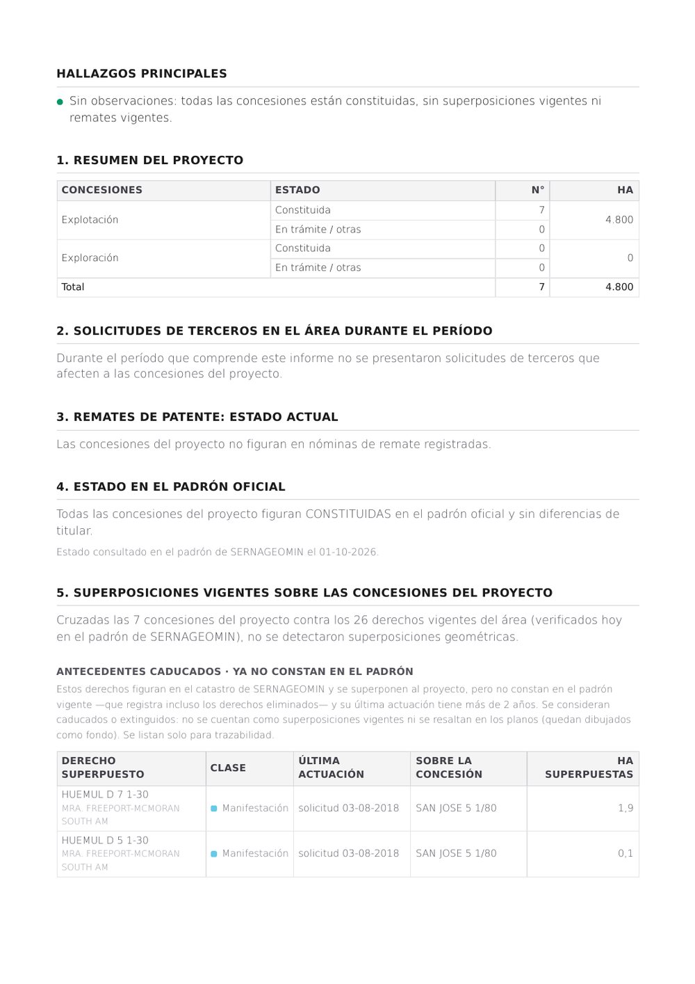 Página del informe en PDF con el resumen, remates, estado en el padrón y superposiciones